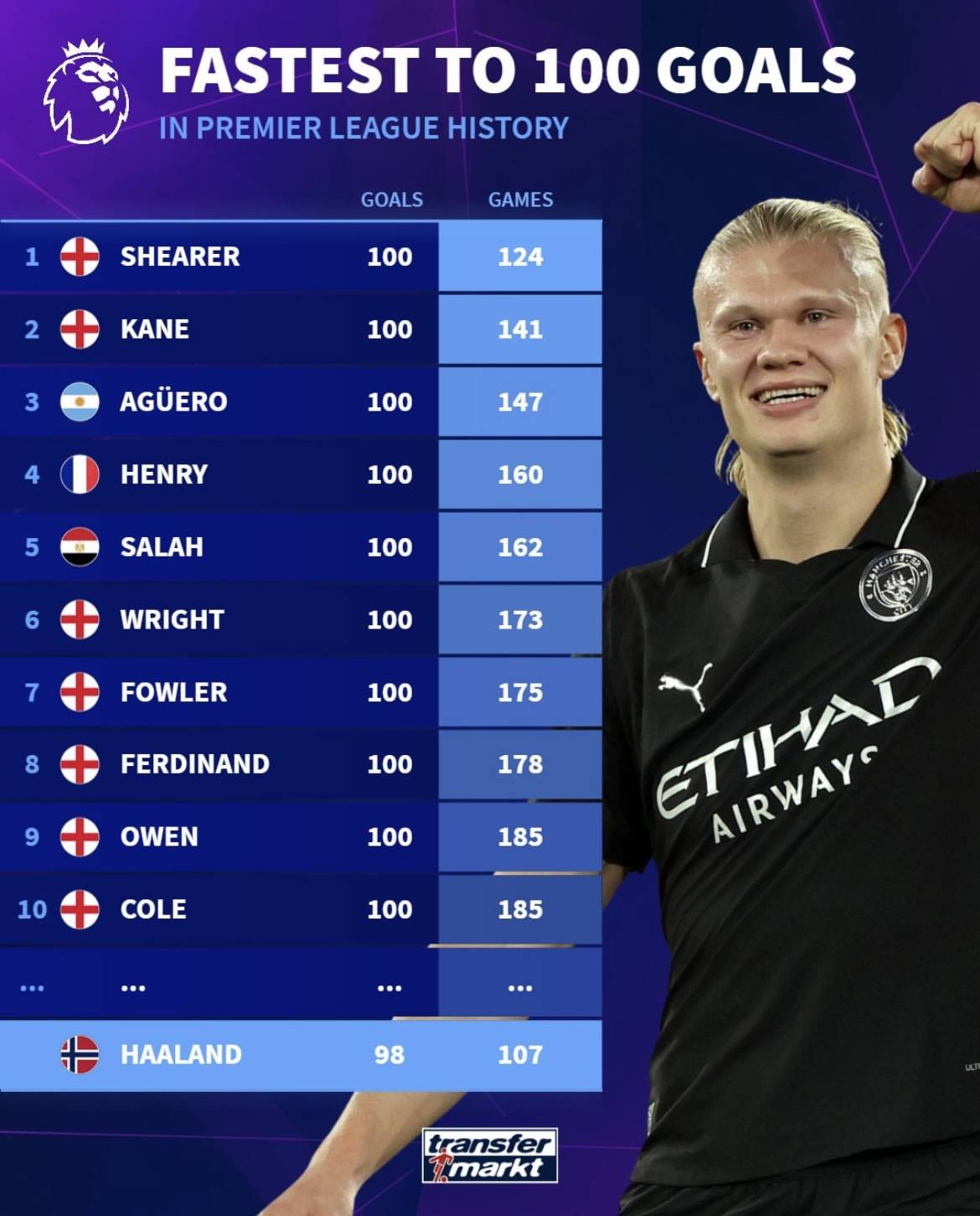 莫雷托：那不勒斯要和国米争焦瓦内，维罗纳愿意夏窗出售