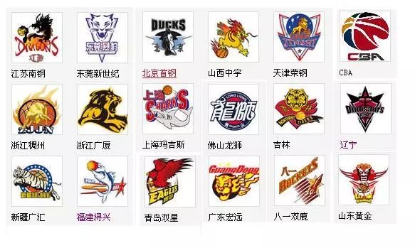 以用相同的