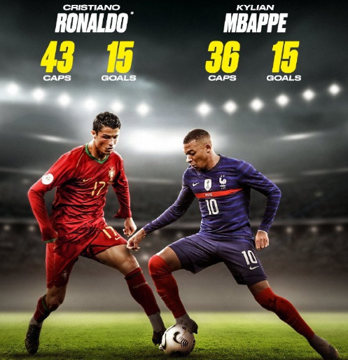 小组赛遭遇硬仗？五星巴西或被摩洛哥与苏格兰爆冷，网友担忧其出线前景