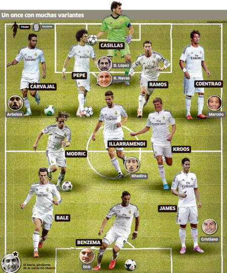 官方：那不勒斯中场安古伊萨当选意甲10月最佳球员
